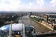 Inside The London Eye